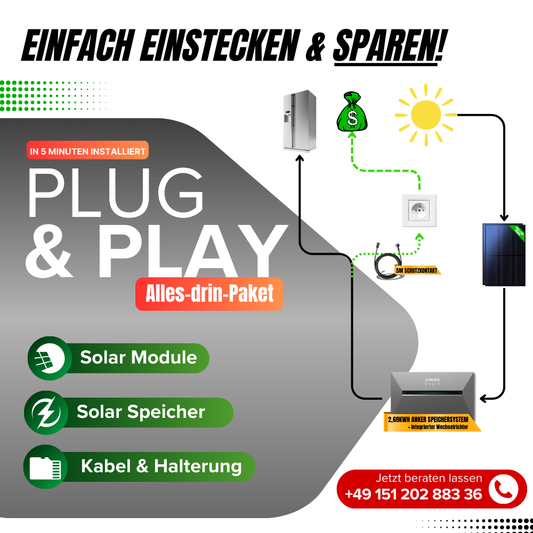 1,6 kWh Anker Solarbank 2 E1600 Pro inkl. Smartmeter